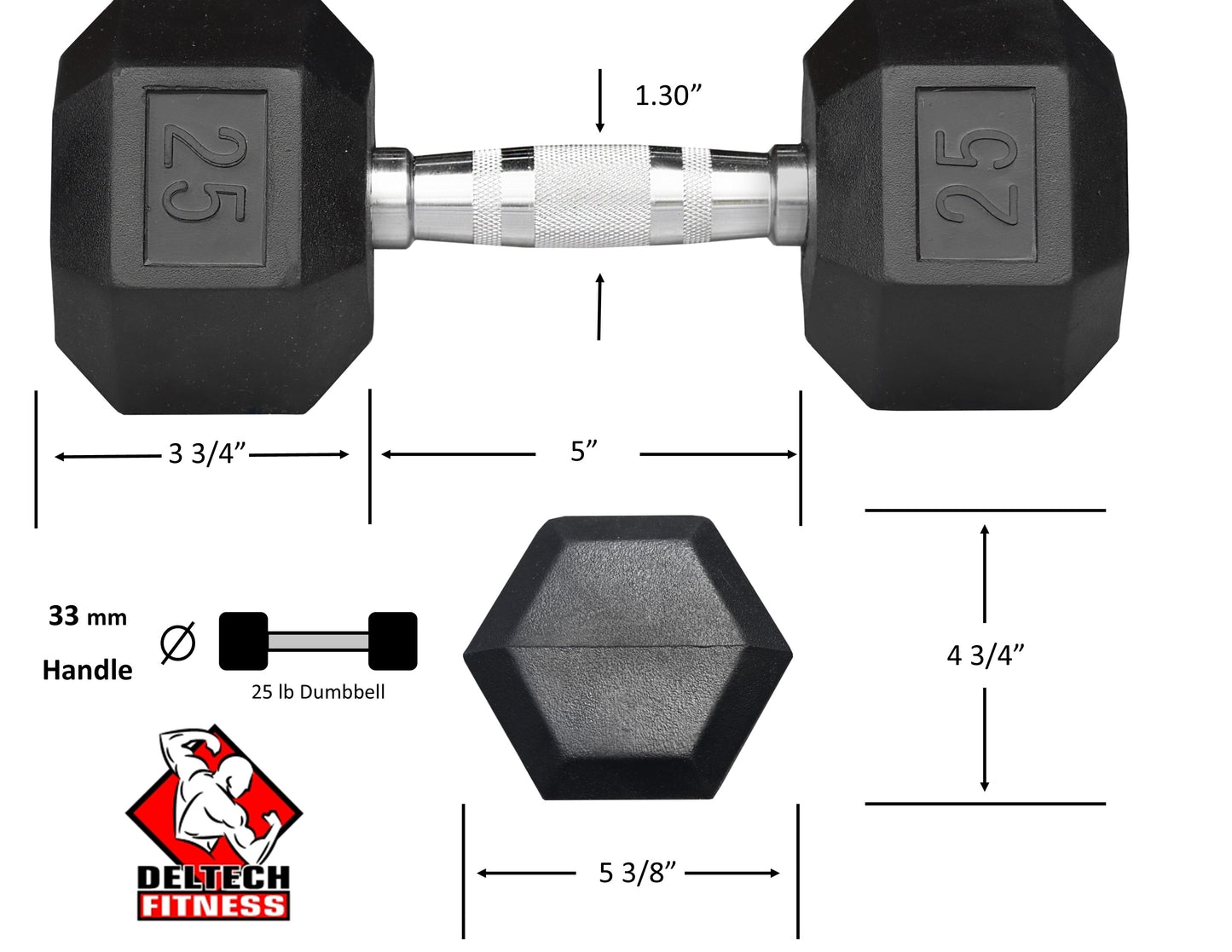 Deltech Fitness 25 lb Rubber Dumbbell Pair (RDB-025)