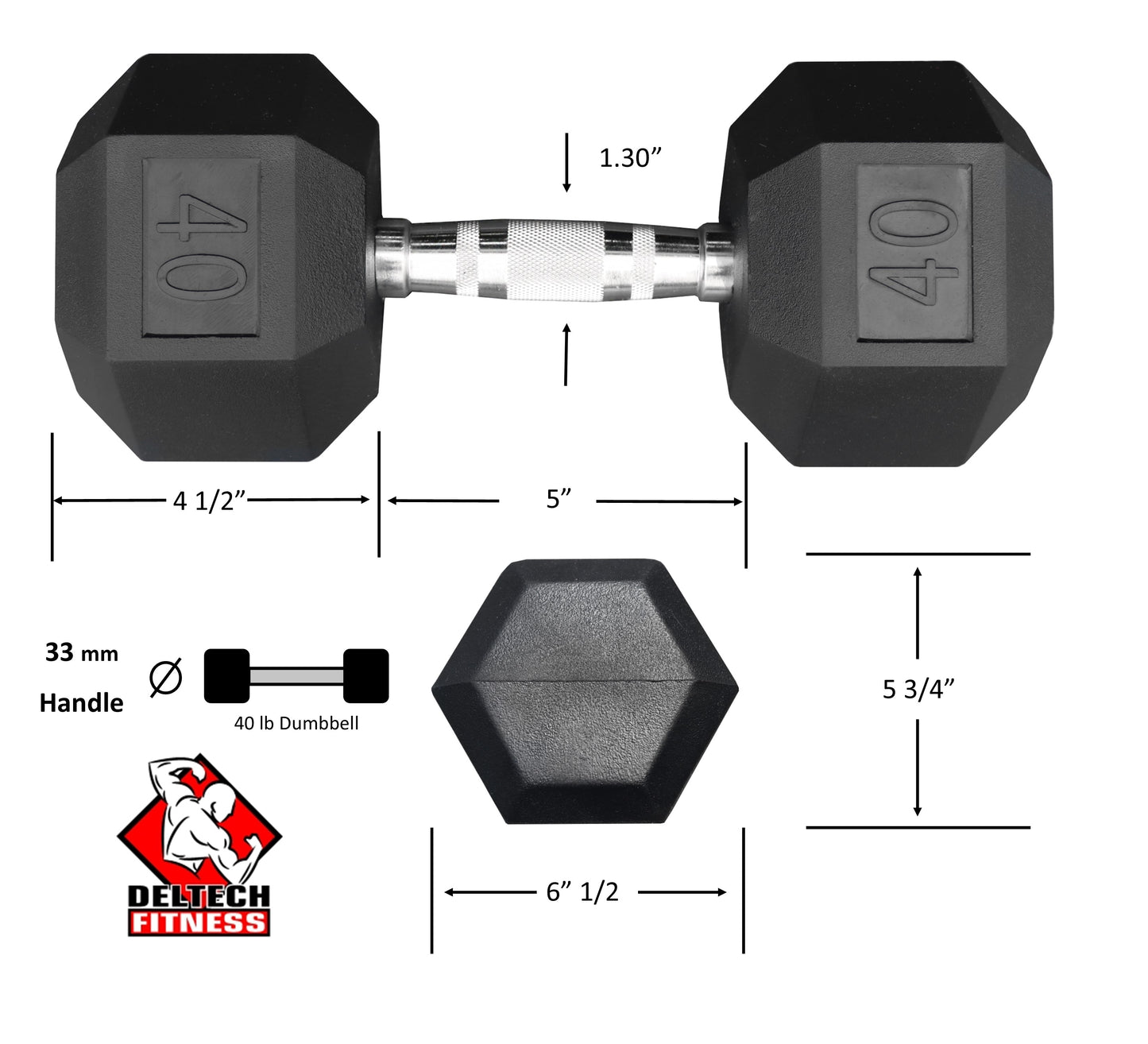 Deltech Fitness 40 lb Rubber Dumbbell Pair (RDB-040)