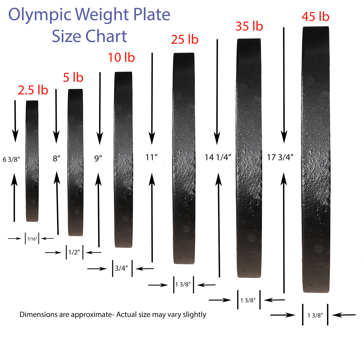 Deltech Fitness 35 lb Pair of Olympic Weight Plates (OP-035)