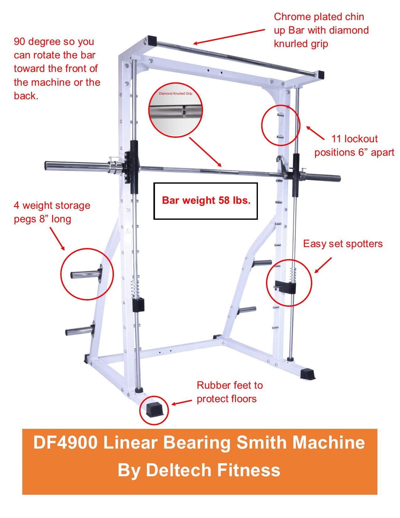 Home Gym