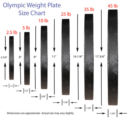 2-1/2 lb Pair of Olympic Plates (OP-00025)